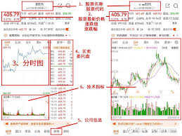 利润同比近腰斩，信托业去年业绩“一升一降”，资产规模创新高至29.56万亿元