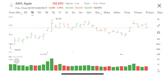 欧洲主要股指收盘多数上涨